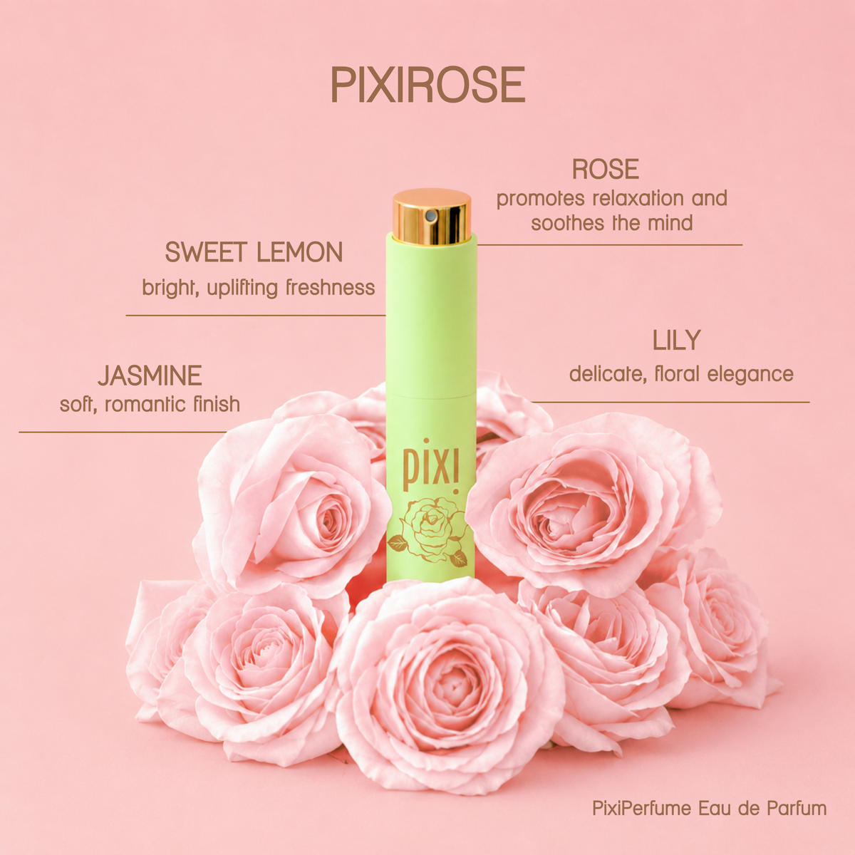 Pixirose perfume bottle in a light green tube with a gold cap, surrounded by pink roses on a pink background with descriptive text for the scent notes.